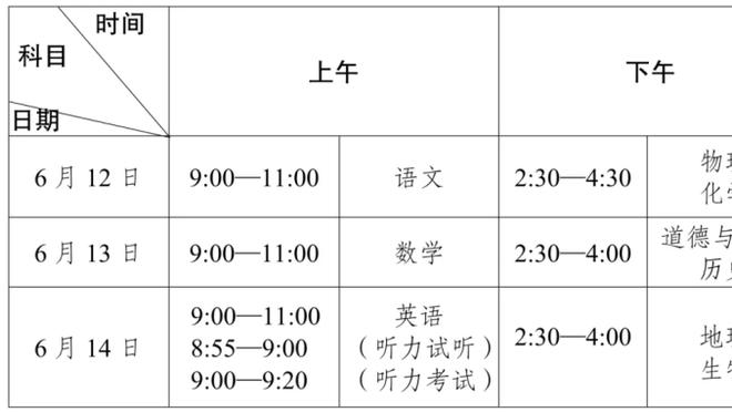 xổ số đồng nai cần thơ ngày 12 tháng 9